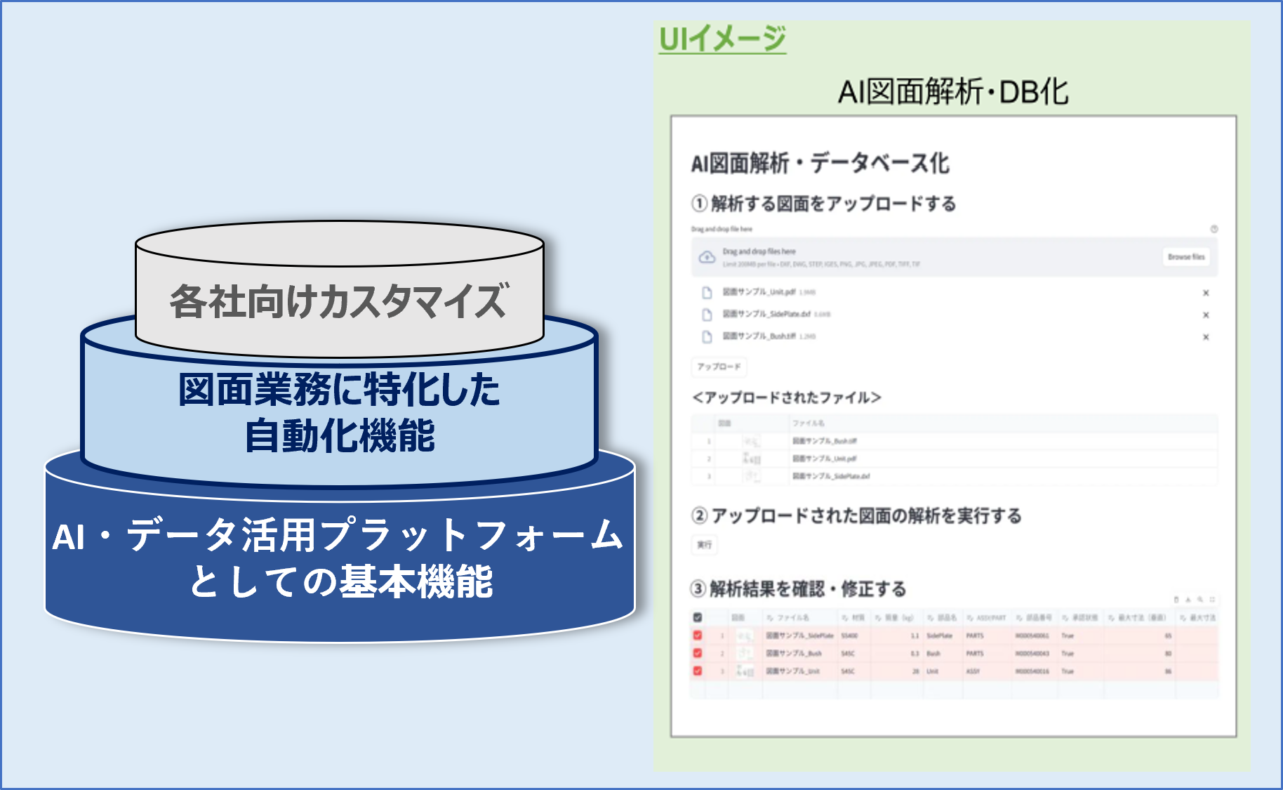 DSP for Mecha-Informatics